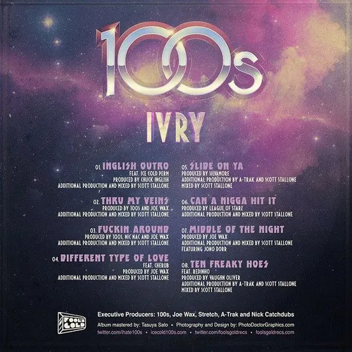IVRY