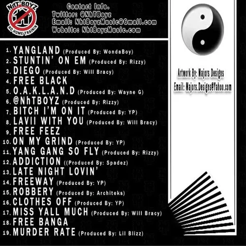 Yangland