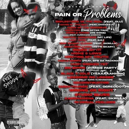 Pain Or Problems