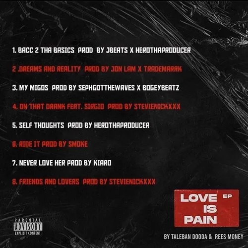 Love Is Pain