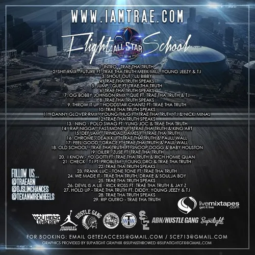 Flight School: All-Star 2014