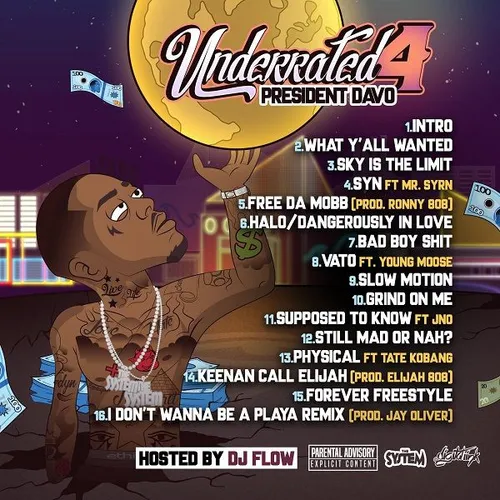 Underrated 4